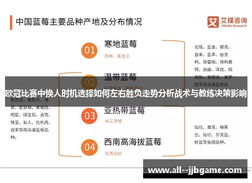 欧冠比赛中换人时机选择如何左右胜负走势分析战术与教练决策影响