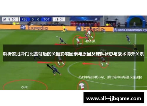 解析欧冠冷门比赛背后的关键影响因素与原因及球队状态与战术博弈关系 解析欧冠冷门比赛背后的关键影响因素与原因及球队状态与战术博弈关系