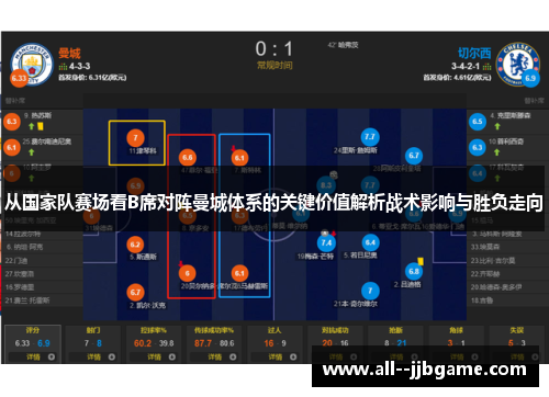 从国家队赛场看B席对阵曼城体系的关键价值解析战术影响与胜负走向 从国家队赛场看B席对阵曼城体系的关键价值解析战术影响与胜负走向