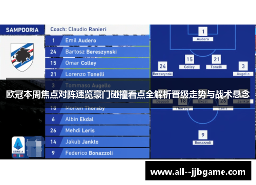 欧冠本周焦点对阵速览豪门碰撞看点全解析晋级走势与战术悬念 欧冠本周焦点对阵速览豪门碰撞看点全解析晋级走势与战术悬念