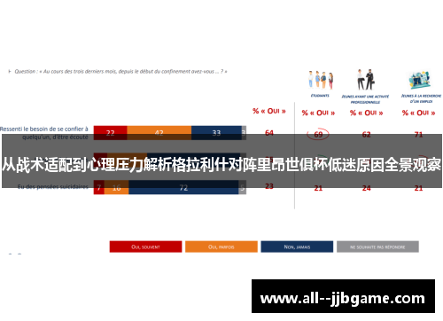 从战术适配到心理压力解析格拉利什对阵里昂世俱杯低迷原因全景观察 从战术适配到心理压力解析格拉利什对阵里昂世俱杯低迷原因全景观察