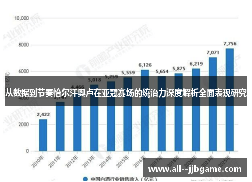 从数据到节奏恰尔汗奥卢在亚冠赛场的统治力深度解析全面表现研究 从数据到节奏恰尔汗奥卢在亚冠赛场的统治力深度解析全面表现研究