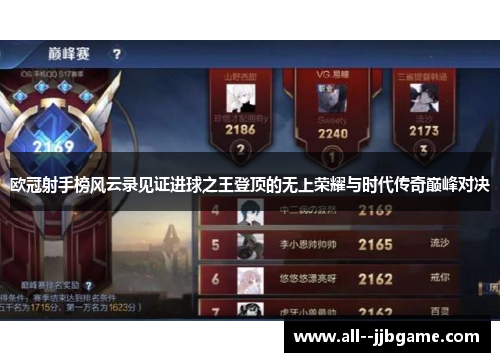 欧冠射手榜风云录见证进球之王登顶的无上荣耀与时代传奇巅峰对决